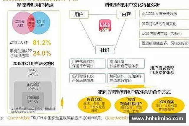 认识雷竞技官网平台